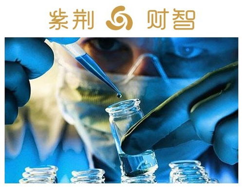 专家支招炒生物科技股 先看现金储备，再查研发范畴
